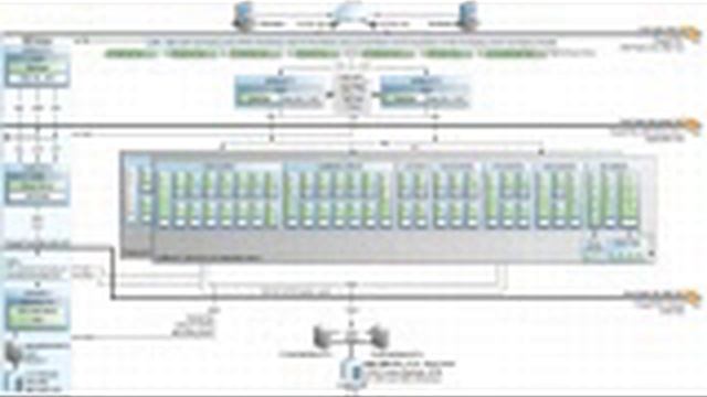 Oracle Database Oracle Fusion Applications Database Security смотреть онлайн