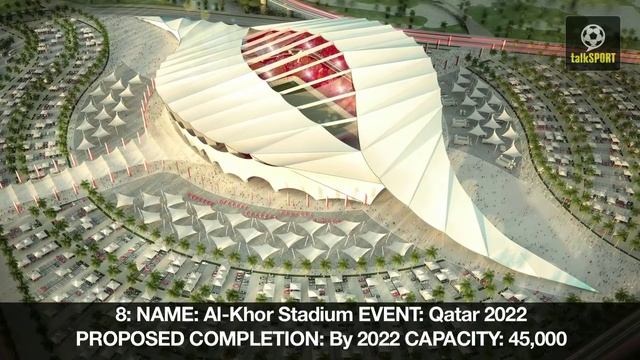 15 AMAZING Futuristic Football Stadiums 2018-2024 | Ft. Real Madrid, Barcelona