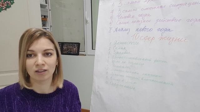 Как правильно подводить итоги года и планировать новый год