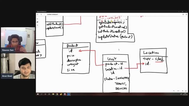 Low-Level System Design of an Inventory Management System like Amazon or Zepto смотреть онлайн
