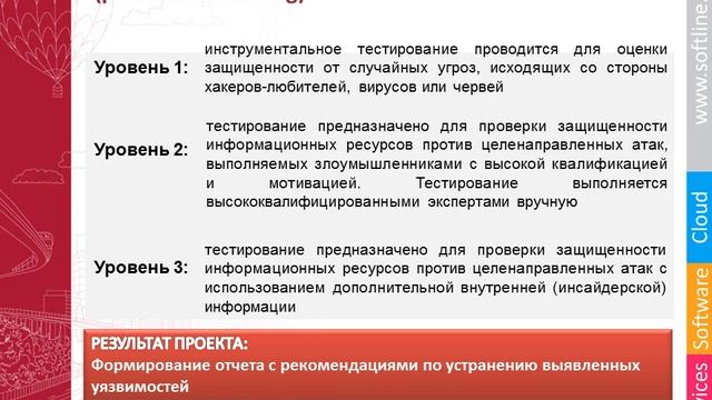 Услуги и решения Информационная безопасноть смотреть онлайн