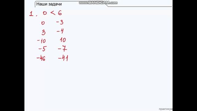 Сравнение положительных и отрицательных чисел смотреть онлайн