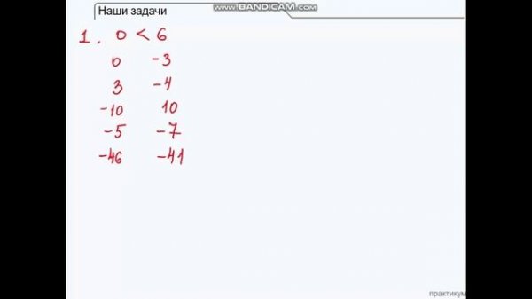 Сравнение положительных и отрицательных чисел