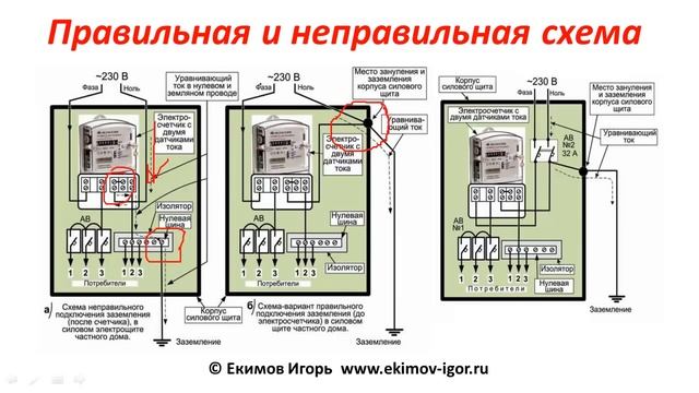 Почему врет электронный счетчик электроэнергии Как уменьшить расход электроэнергии смотреть онлайн