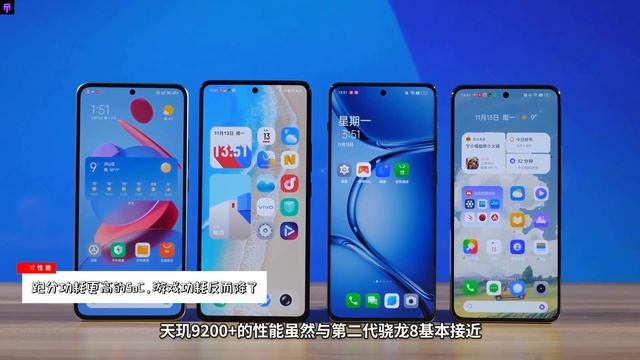 Redmi K60 Ultra Vs iQOO Neo 8 Pro Vs OnePlus Ace 2 Pro Vs Realme GT5 -Comparison смотреть онлайн