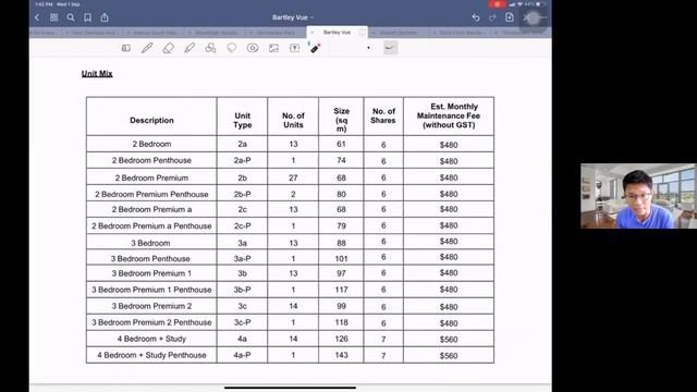 Bartley Vue Analysis (SOLD ABOVE $2000 psf?!) - Choose MRT or Investment? - Session 13 - TT Propert смотреть онлайн