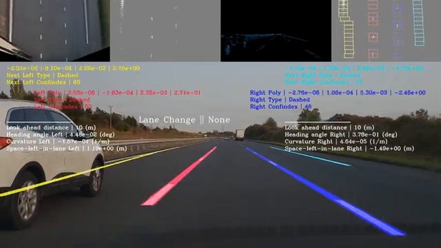 Lane detection for ADAS application with sliding windows technics - some issues смотреть онлайн
