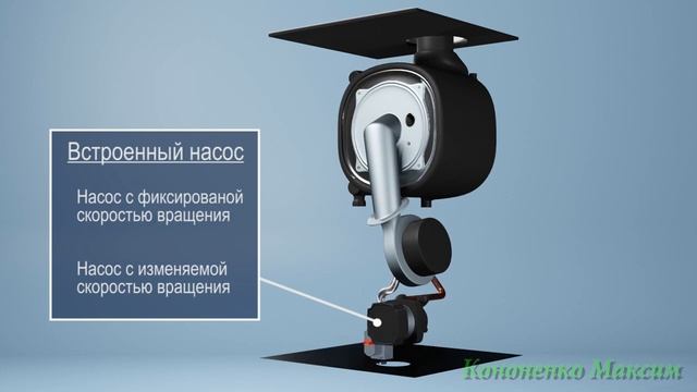 Как устроен котел? Теплообменник, насос, расширительный бак - разбираем котел "по косточкам". смотреть онлайн