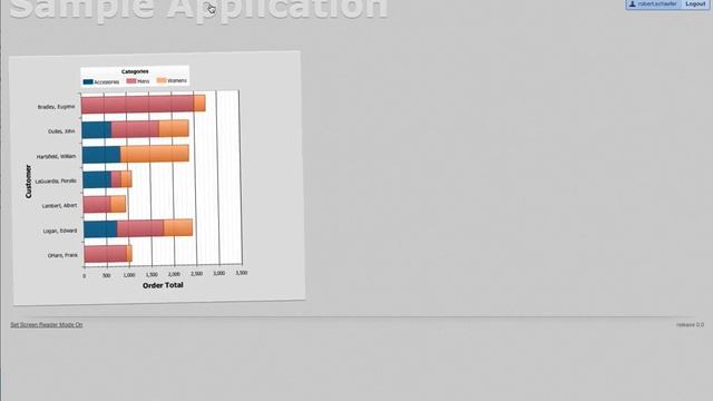 Theming Oracle APEX with the support of SASS смотреть онлайн