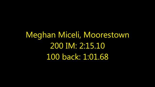 H.S. swimming: BCSL Girls Open смотреть онлайн