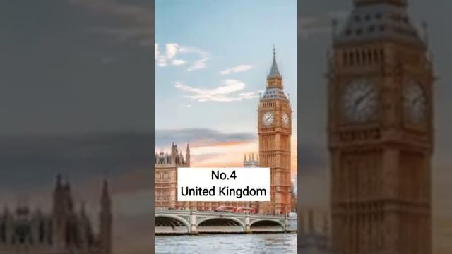 Top 5 Cleanest Countries