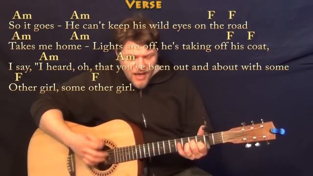 Style (Taylor Swift) Strum Guitar Cover Lesson with Chords/Lyrics - Capo 2nd смотреть онлайн