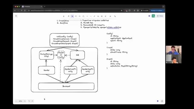 Android System Design: Design Firebase library смотреть онлайн