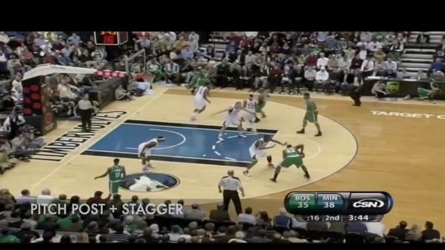 TWIRL Action Basketball (Stagger) - Breakdown & Playbook Series смотреть онлайн