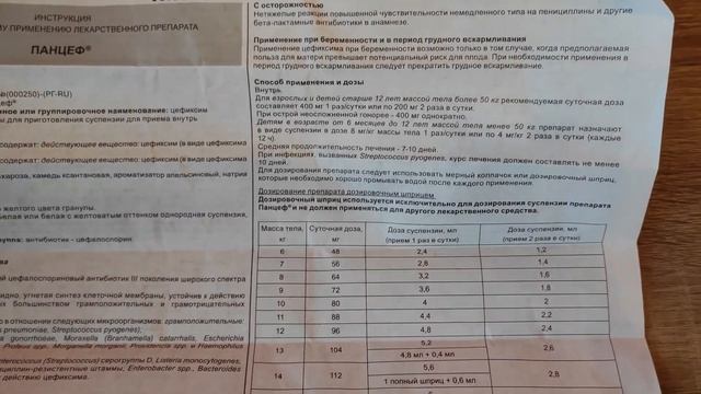 Панцеф. Гранулы для суспензии на 60мл . смотреть онлайн
