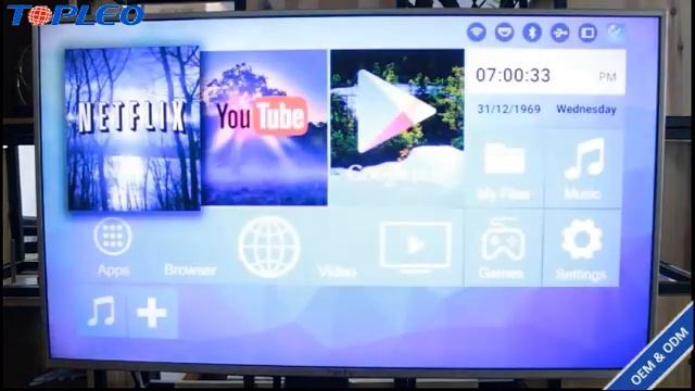 H96 Max H2 Best Firmware Update RK3328 4gb Ram 64gb Rom Android 7.1 Smart Tv Box