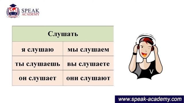 Russian lesson 14.5 - Verbs to listen to hear - Глаголы слушать слышать смотреть онлайн