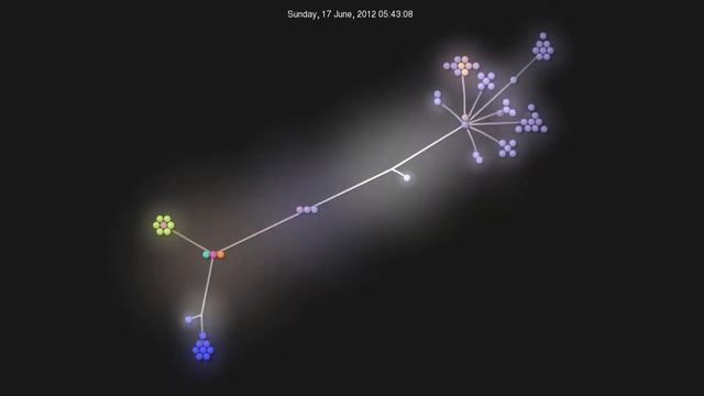 rymdkapsel - source control смотреть онлайн
