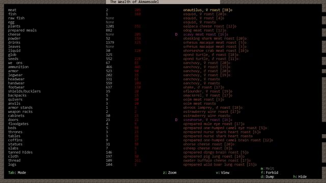 Dwarf Fortress - Sunkenshield Ep45 смотреть онлайн