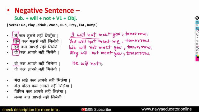 Future Indefinite Tense 2023 | Future Indefinite Tense with Examples in Hindi | Tense in English смотреть онлайн