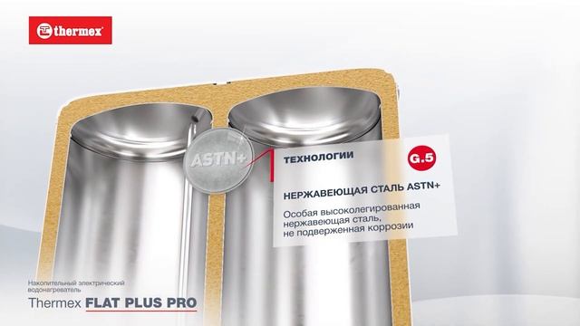 Водонагреватель Thermex IF 30 V (pro) Wi-Fi