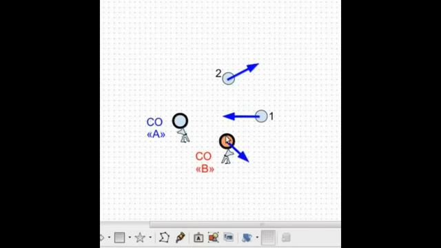 Как перейти из одной системы отсчета в другую смотреть онлайн