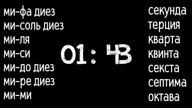 Вокальная техника. Чистое интонирование на интервалах для мужского голоса. смотреть онлайн