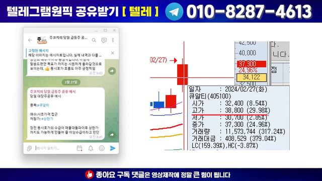 [주식] HBM 상한가 터진다!! 증시 하락에도 몰빵 해야하는 '이주식' 정부의 세액 공재 25%에 SK하이닉스와 공급계약 임박 смотреть онлайн