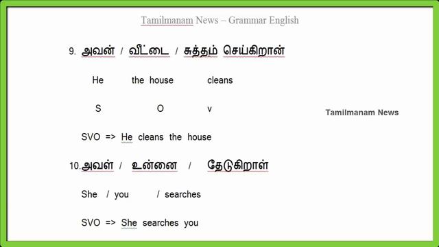 Learn English Grammar in tamil #4|simple present tense | Spoken English Learning смотреть онлайн