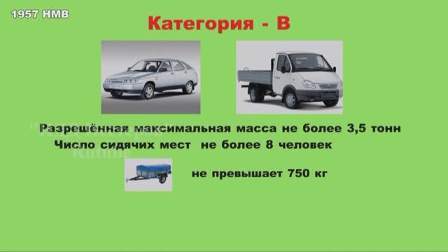 Категории и подкатегории транспортных средств. смотреть онлайн