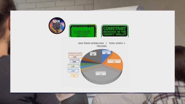 DuiCoin - перспективный проект с простой идеей смотреть онлайн