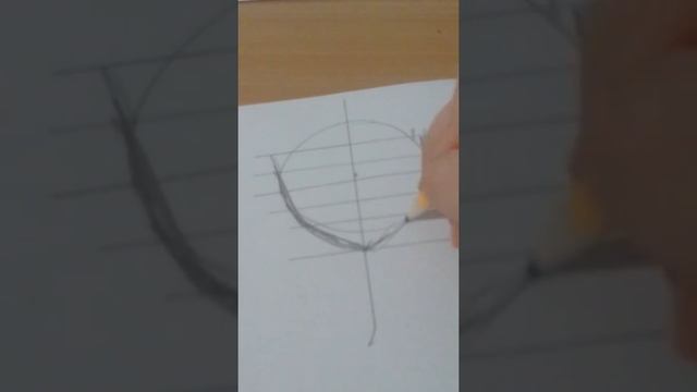 1 урок ~ как рисовать головы аниме ^^♡¤☆☆ смотреть онлайн