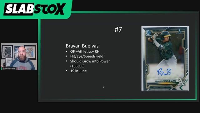 NEW 2021 BOWMAN BASEBALL! Ultimate Prospect Guide ⚾ смотреть онлайн