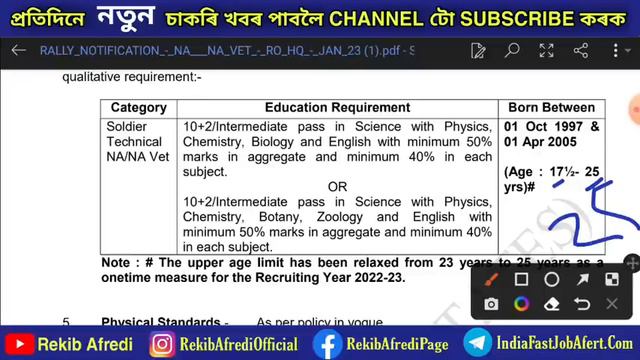 Indian Army Rally 2023 || Indian Army Tech/NA North East States All Details || Document Details смотреть онлайн