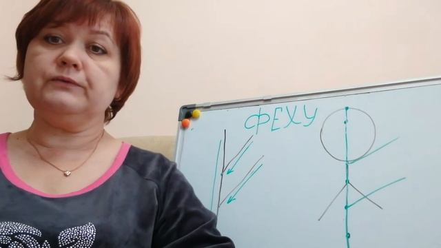 Руны и чакры Феху смотреть онлайн