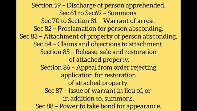 Crpc 1973 Important Section For All Legal Exam | Criminal Procedure Code Important Section | смотреть онлайн