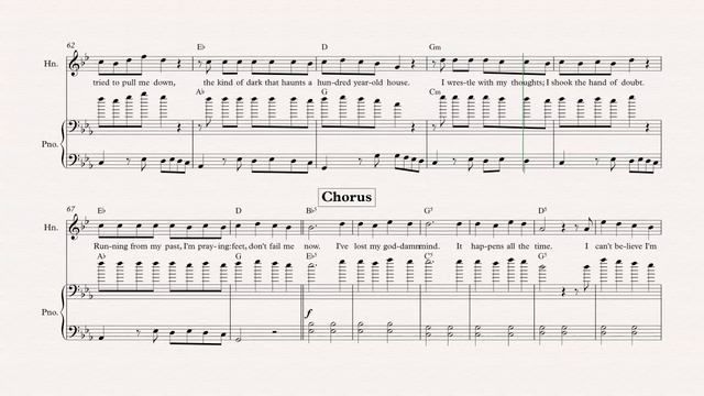 Horn - The Drug in Me Is You - Falling in Reverse - Sheet Music, Chords, & Vocals смотреть онлайн