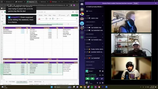 Washington Huskies' New Horizon: Embracing Change | Depth Chart & Player Movements смотреть онлайн