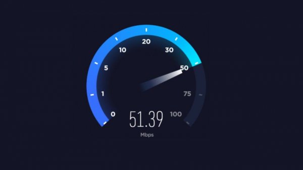 Как узнать скорость мобильного интернета, по Wi-Fi ? Обновлённое приложение Speedtest.