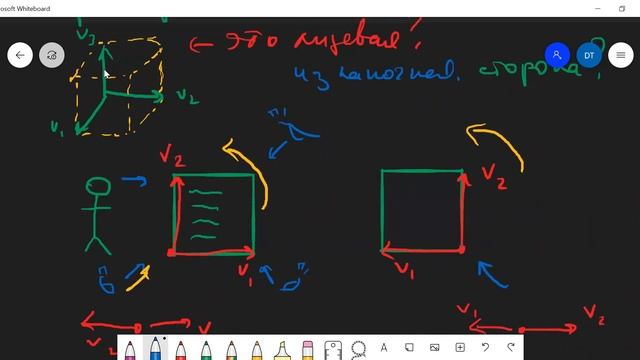 Линейная алгебра и геометрия — лекция 6 смотреть онлайн