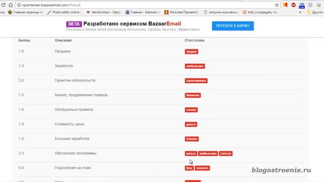 Как проверить на спам свои письма смотреть онлайн