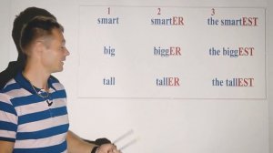 Как делить слова по слогам в английском языке? Отвечаю на ваши вопросы