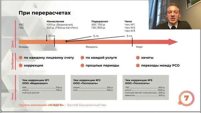Vallab: как избежать штрафов за непробитые чеки в ЖКХ по 54-ФЗ смотреть онлайн