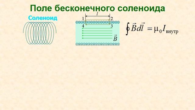Лекция по физике №14. Постоянное магнитное поле 16x9 смотреть онлайн