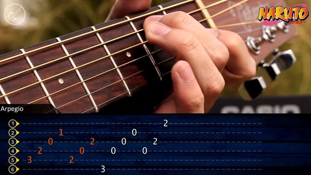 El Arpegio mas triste en Guitarra | Naruto Sadness and Sorrow TABS | Christianvib Tutorial смотреть онлайн