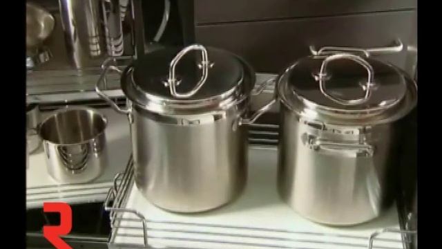 Richelieu Hardware - Magic Corner