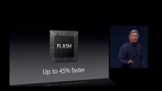 2013 MacBook Air 11 Inch and 13 Inch смотреть онлайн