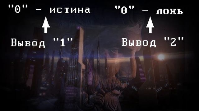 КОЛОССАЛЬНЫЕ Проблемы Материализма и Детерминизма. Часть 1 смотреть онлайн