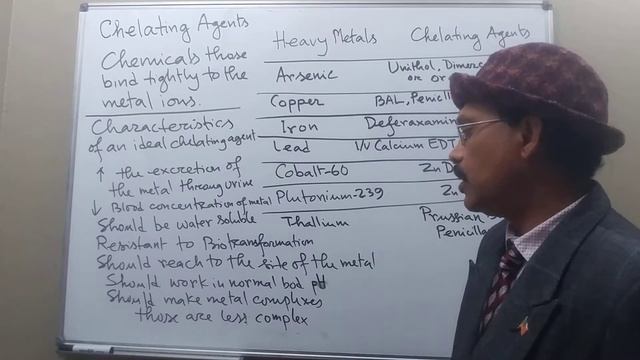 CHELATING AGENTS смотреть онлайн