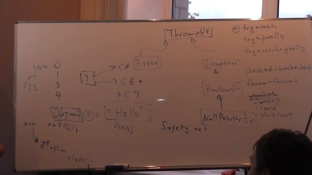 Java Core April: Exceptions. Лекция #6 (Часть 2) смотреть онлайн